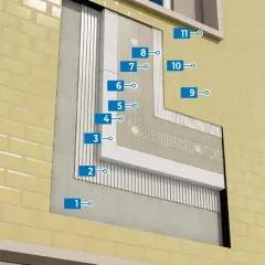 Struttura a strati di una facciata ventilata, con il gfrp materiale che garantisce resistenza e durabilità.