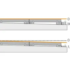 Stratigrafia pavimento galleggiante: due esempi di livellamento con pendenze diverse (0-10% e 0-2%).