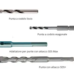 Diverse punte trapano: codolo liscio, esagonale, SDS Max e SDS+. Capire le differenze è fondamentale per scegliere lo strumento giusto.