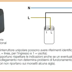 Schema elettrico per capire come collegare un interruttore unipolare. Mostra un interruttore, i fili di linea (L) e neutro (N) e una lampadina (LUCE).