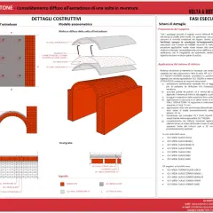 Dettagli costruttivi per intonaco armato CRM: schema, sezioni e stratigrafia di una volta a botte rinforzata con reti OLY MESH GLASS e connettori OLY ROD GLASS L.