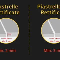 Confronto tra piastrelle rettificate (giunto minimo 2 mm) e non rettificate (giunto minimo 3 mm), evidenziando i problemi di fuga più ampie per le seconde.
