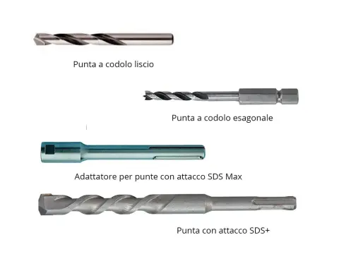 Punte trapano: quale scegliere per legno, metallo, muratura?