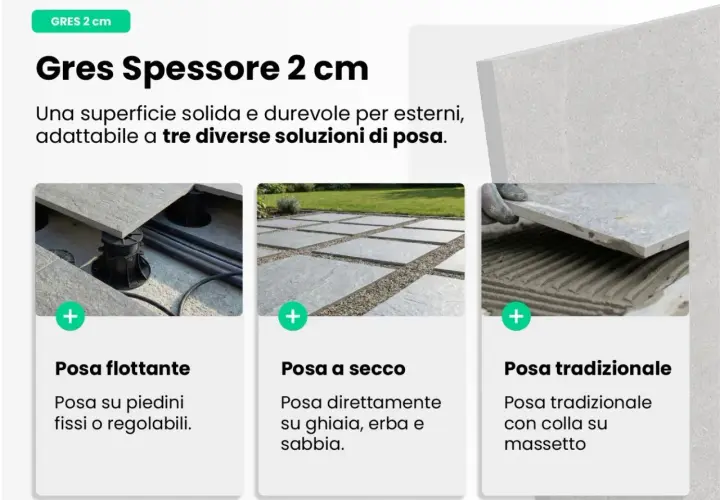 Lastre in gres 2 cm, simili a pietra di Vals, per esterni: posa flottante, a secco o tradizionale.