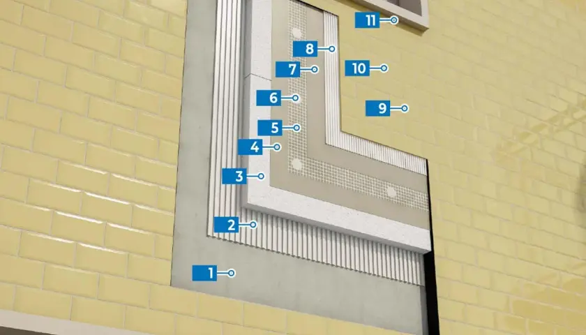 Struttura a strati di una facciata ventilata, con il gfrp materiale che garantisce resistenza e durabilità.