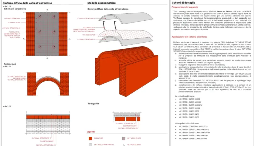 Dettagli costruttivi per intonaco armato CRM: schema, sezioni e stratigrafia di una volta a botte rinforzata con reti OLY MESH GLASS e connettori OLY ROD GLASS L.