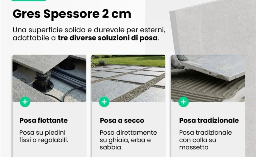 Pietra di Vals - Guida completa per interni ed esterni