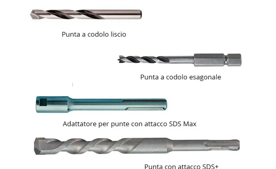 Punte trapano: quale scegliere per legno, metallo, muratura?