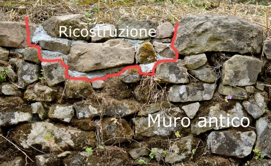 Muretto a Secco - Guida Completa per un Lavoro Perfetto