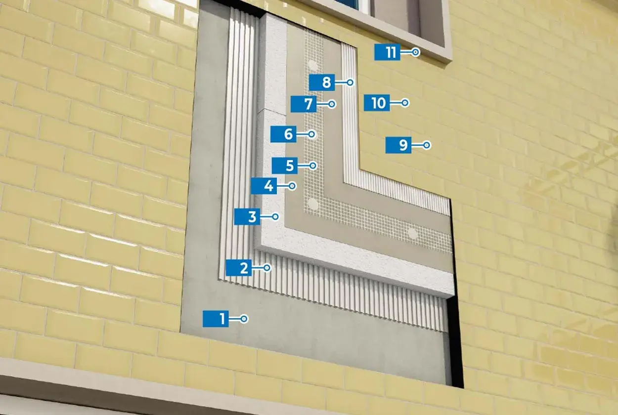 Struttura a strati di una facciata ventilata, con il gfrp materiale che garantisce resistenza e durabilità.