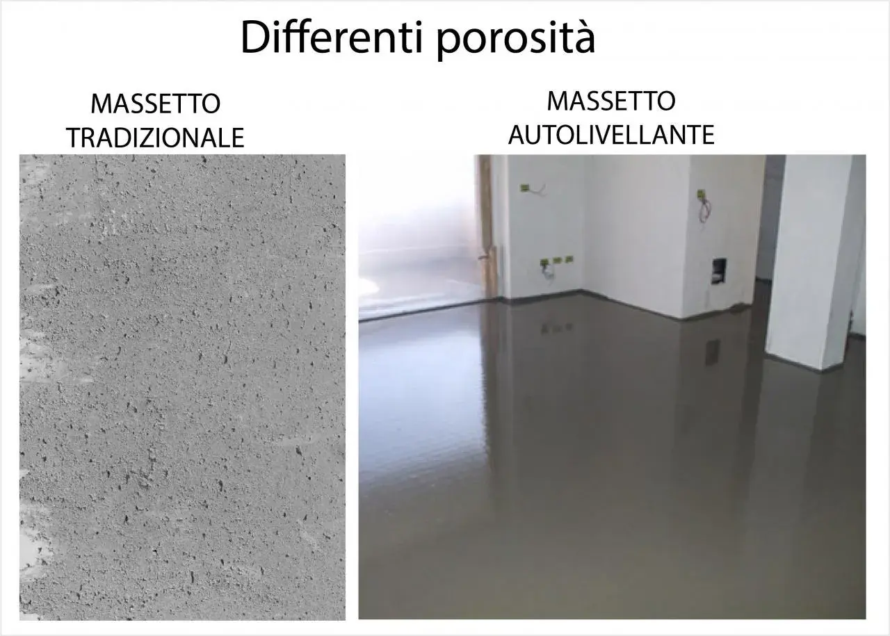 Confronto tra massetto tradizionale e massetto autolivellante, che garantisce uno spessore minimo uniforme e una finitura liscia.