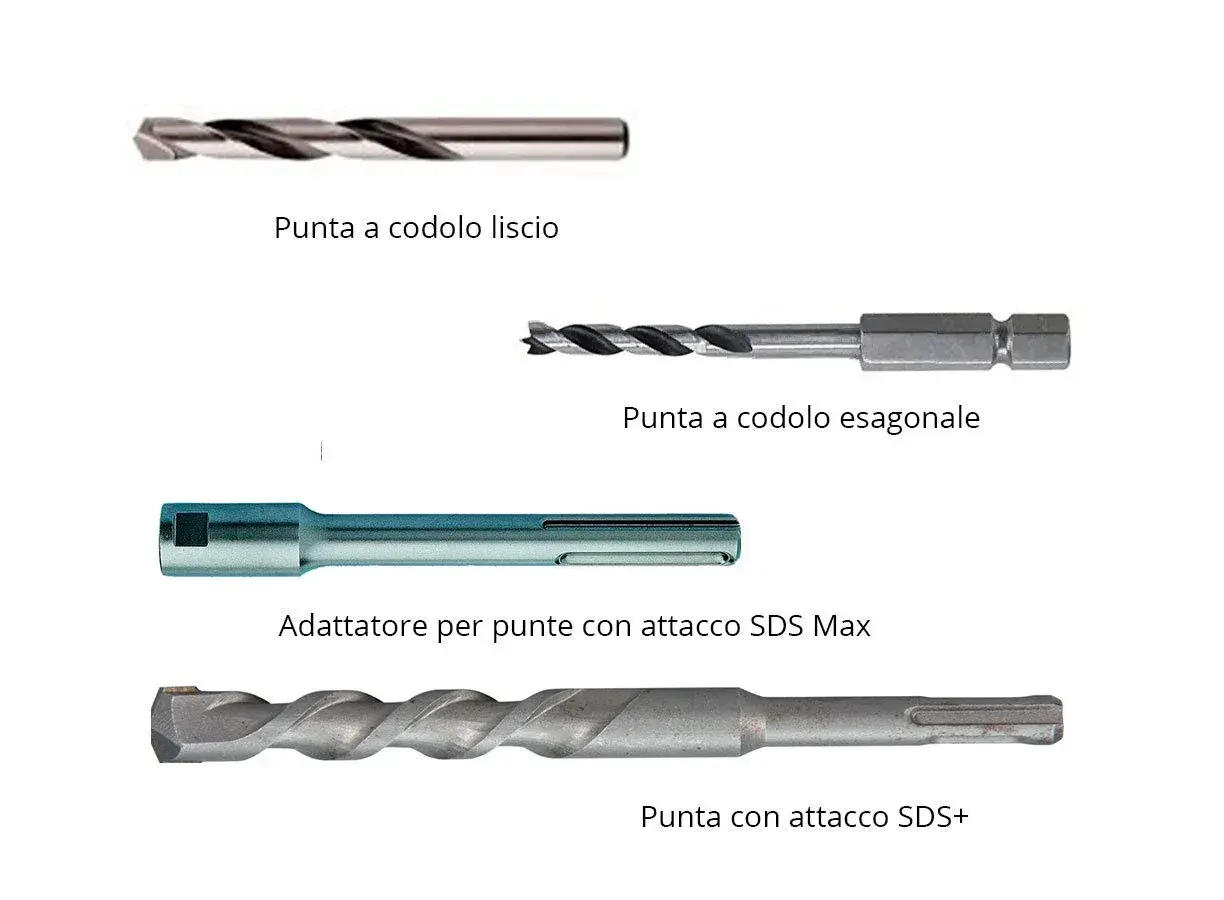 Diverse punte trapano: codolo liscio, esagonale, SDS Max e SDS+. Capire le differenze è fondamentale per scegliere lo strumento giusto.