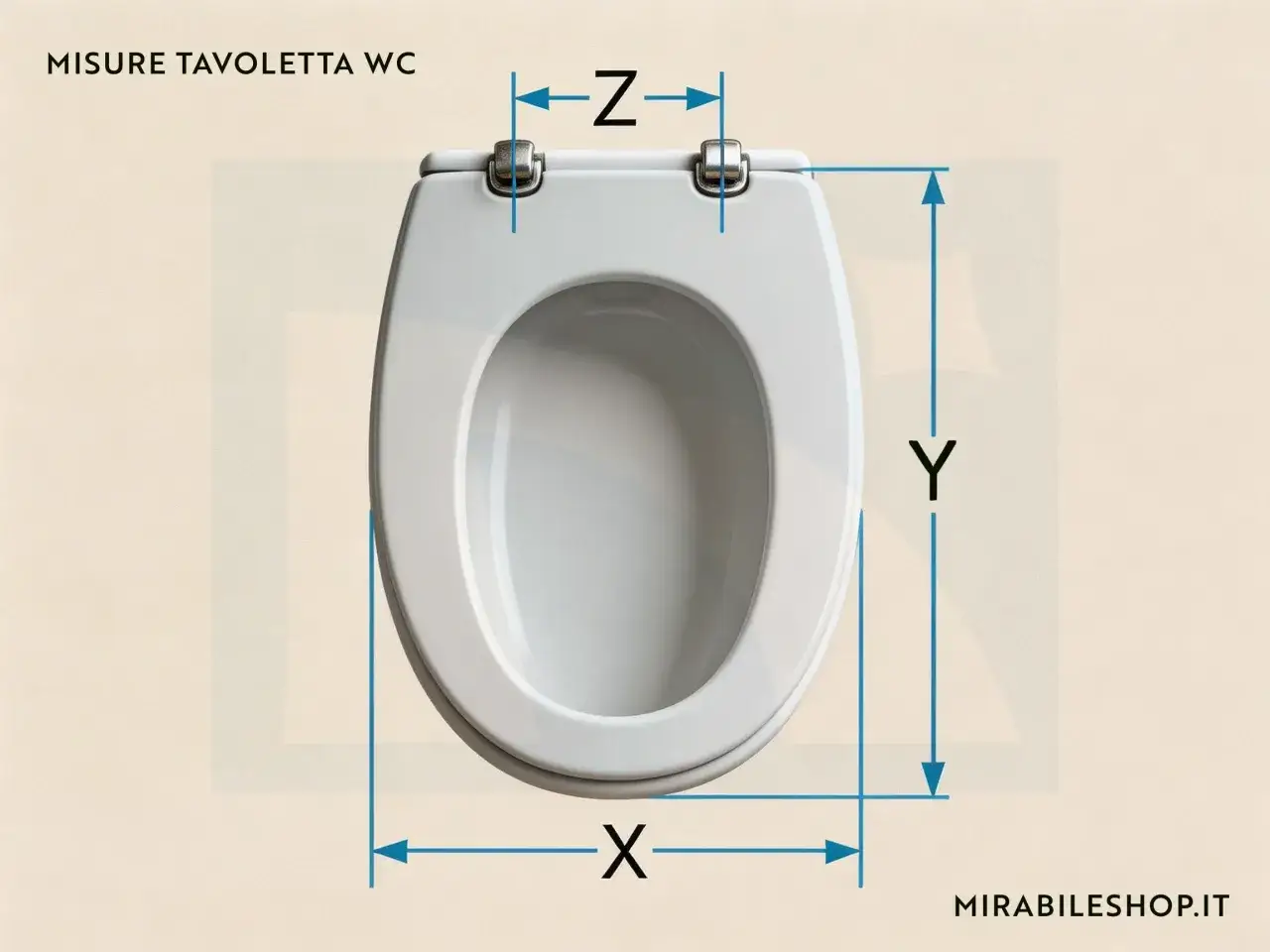 Misure tavolozza WC: X, Y e Z indicano le dimensioni del copriwater per un acquisto sicuro.