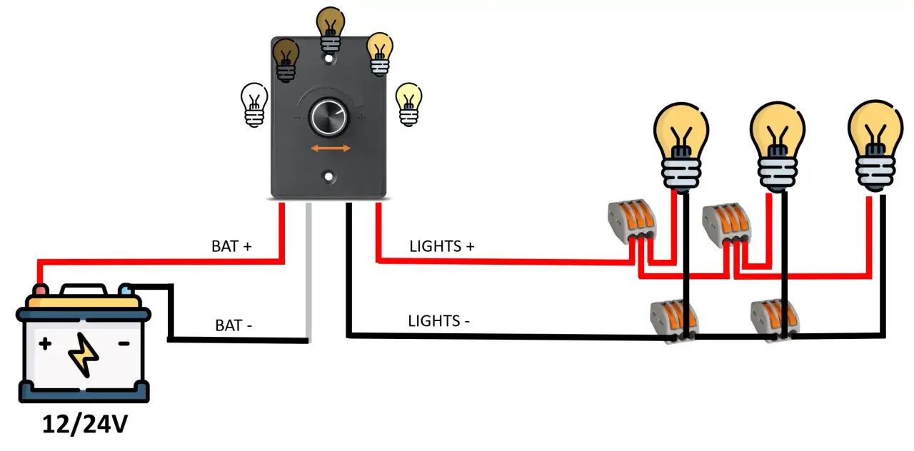 Schema per collegare un interruttore a un sistema di luci da 12/24V, con batteria, interruttore dimmerabile e lampadine collegate tramite connettori.